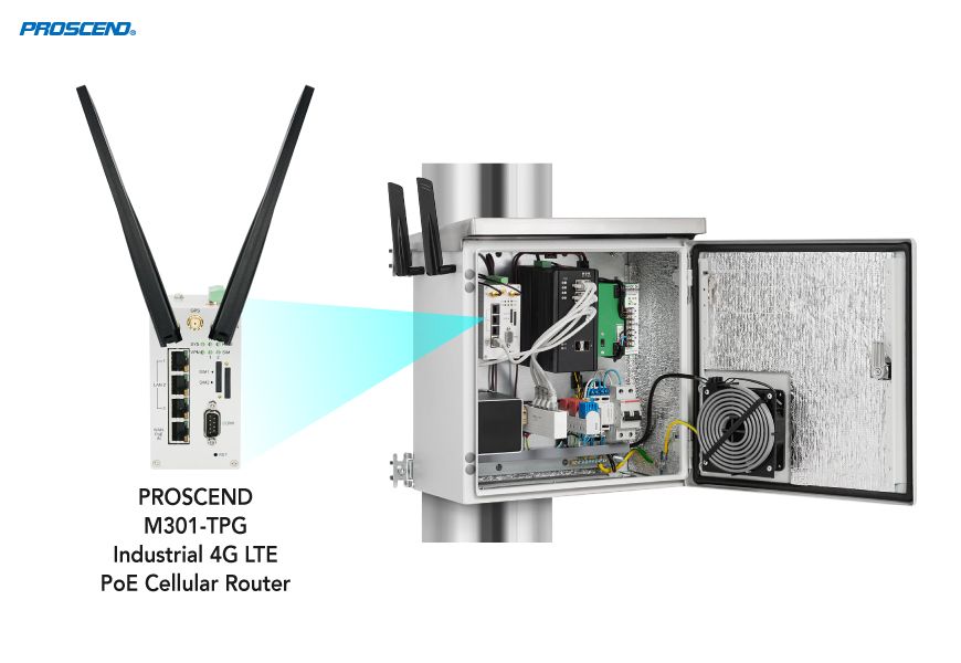 Industrial LTE Wireless Router M301-TPG For Security and Surveillance Applications